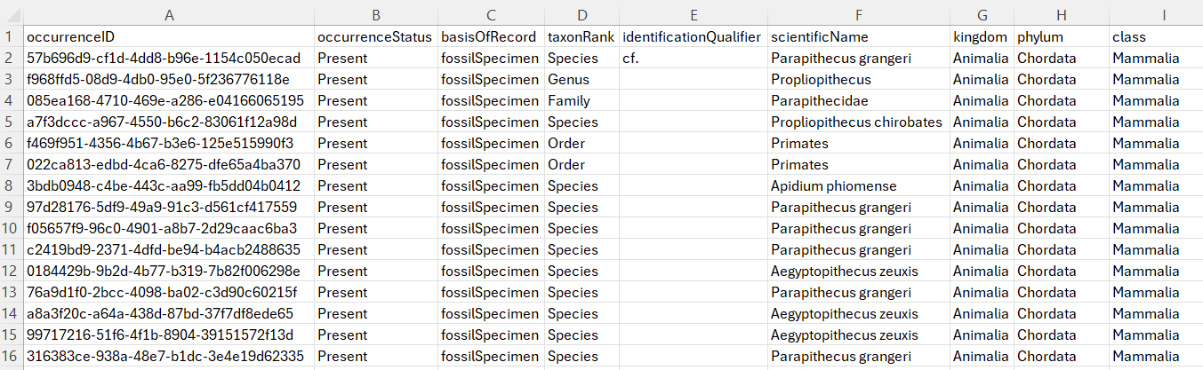 A screenshot of the DLCMNH Egypt collection data in CSV UTC-8 format, opened in Microsoft Excel
